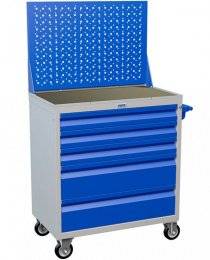 Серия Практик