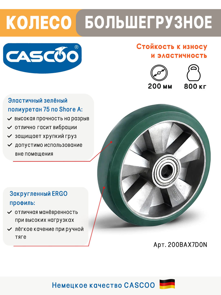 Колесо CASCOO под ось (d=200мм, г/п=800кг), зеленый полиуретан/алюминий, Германия