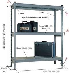 Полочные на зацепах до 600 кг на полку (серия СТ-023)