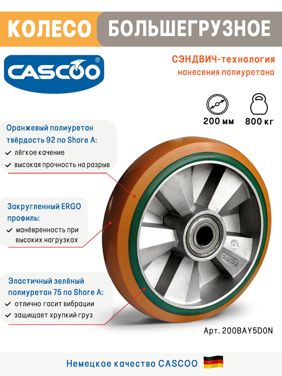 Колесо CASCOO поворотное, (d=200мм, г/п=700кг) СЭНДВИЧ полиуретан/алюминий, Германия