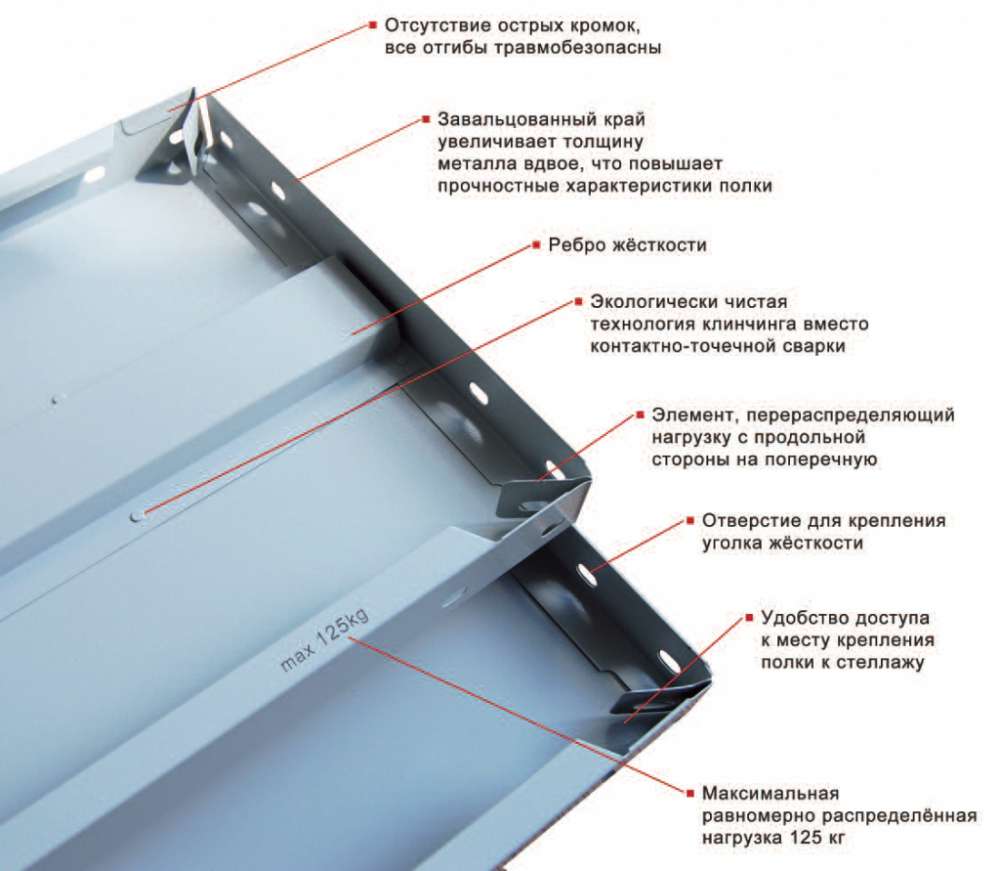 Полка СТФ 1000х800