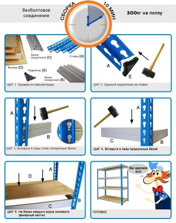 Стеллажи для шин