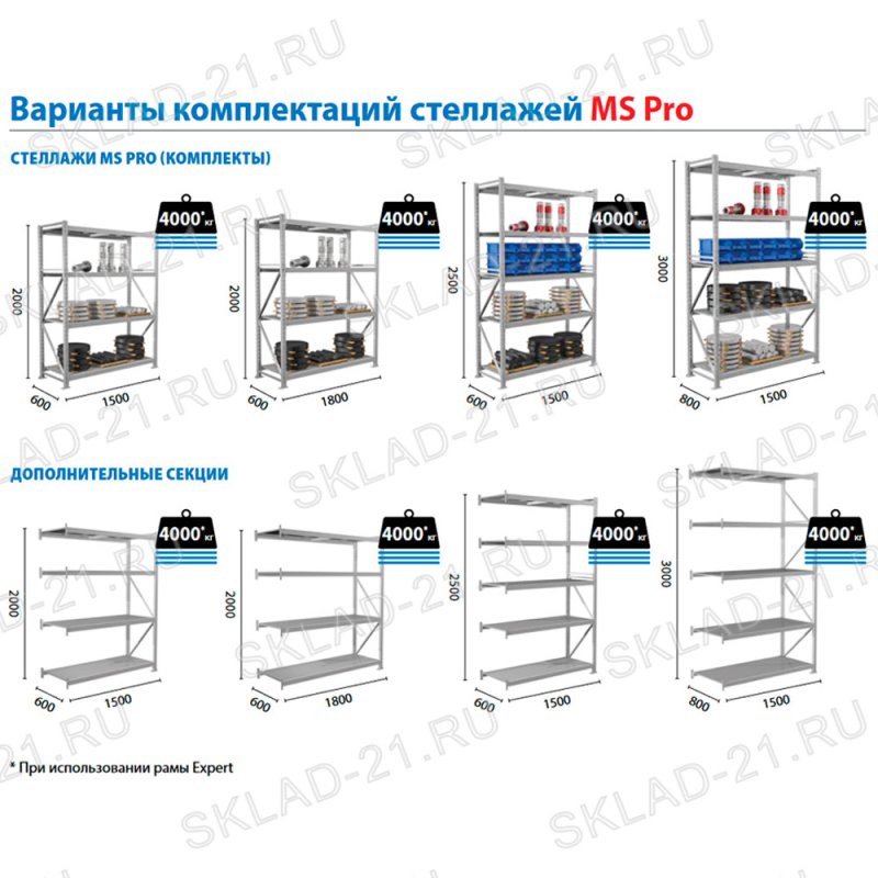 Полочный стеллаж серии MS Pro b 1500x400х2000h 4 яруса