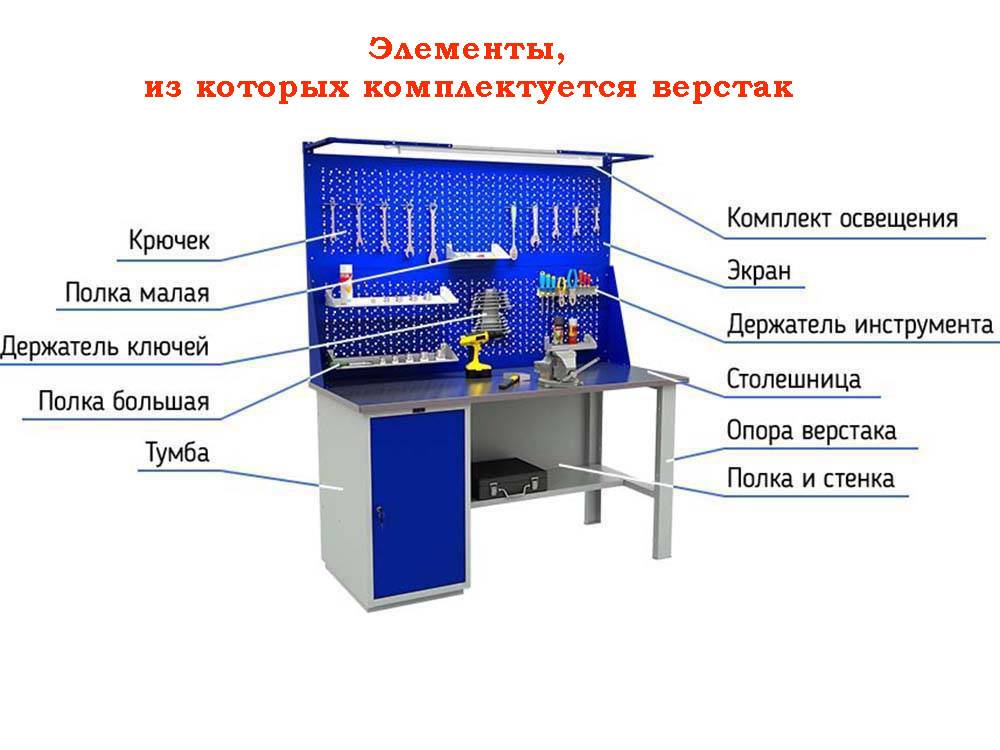 Верстак WT160.WD1.WD5.011