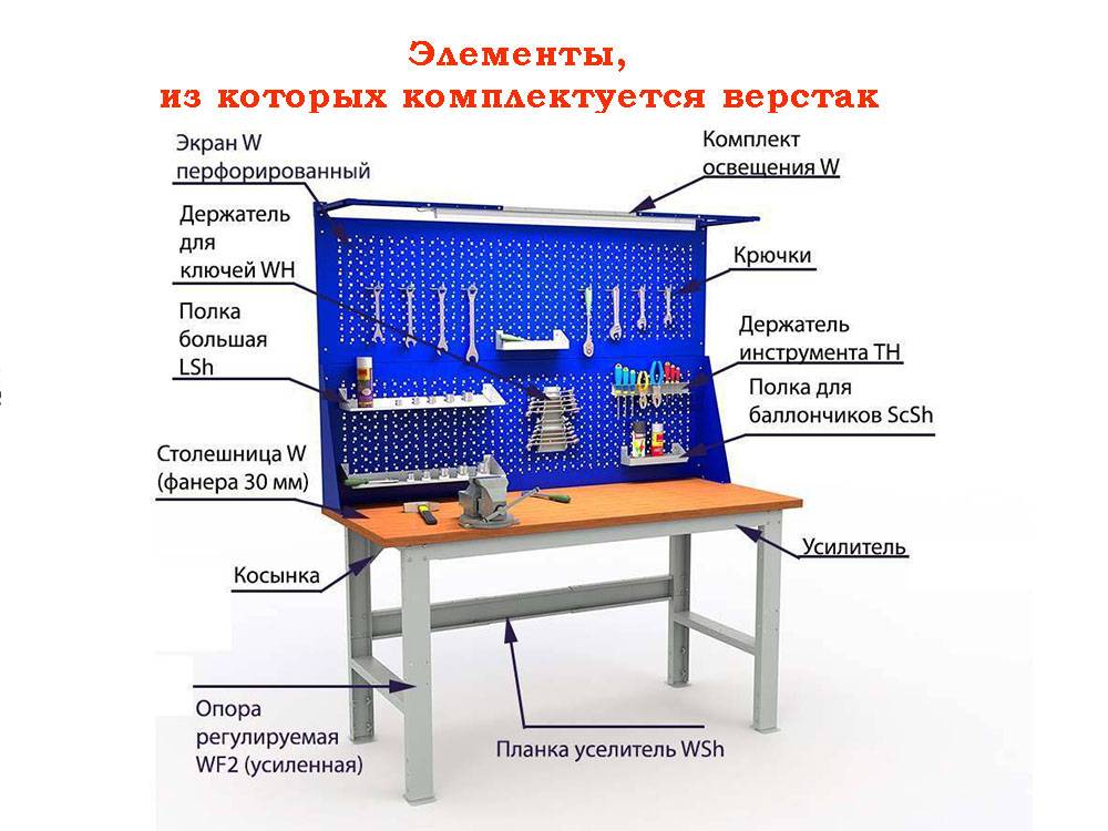 Верстак усиленный W160.F2.WS1.010