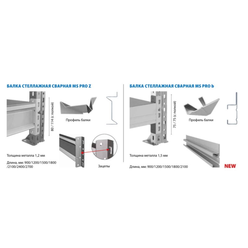 Ярус MS PRO, Практик Z 150х60