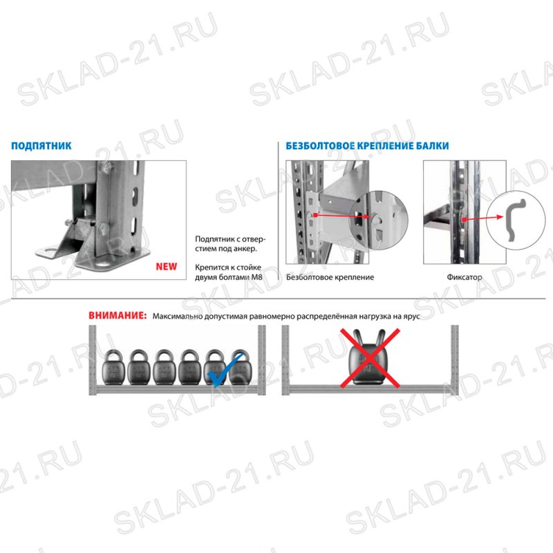 Полочный стеллаж серии MS Pro Z 1800x500х2500h 5 ярусов