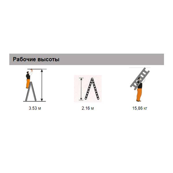 Стремянка передвижная Комфорт-Профи 208 Роллер