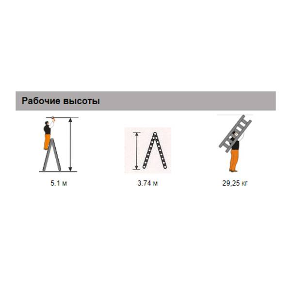 Стремянка передвижная Комфорт-Профи 214 Роллер