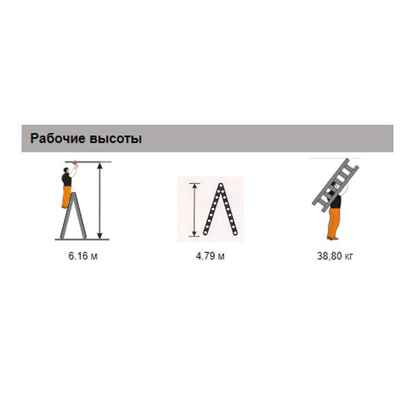Стремянка передвижная Комфорт-Профи 218 Роллер